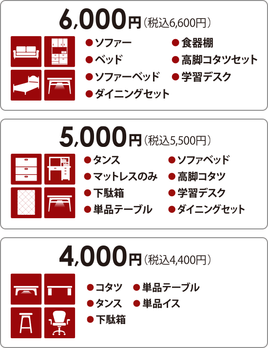 引取料のご案内